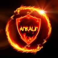 Ankalin